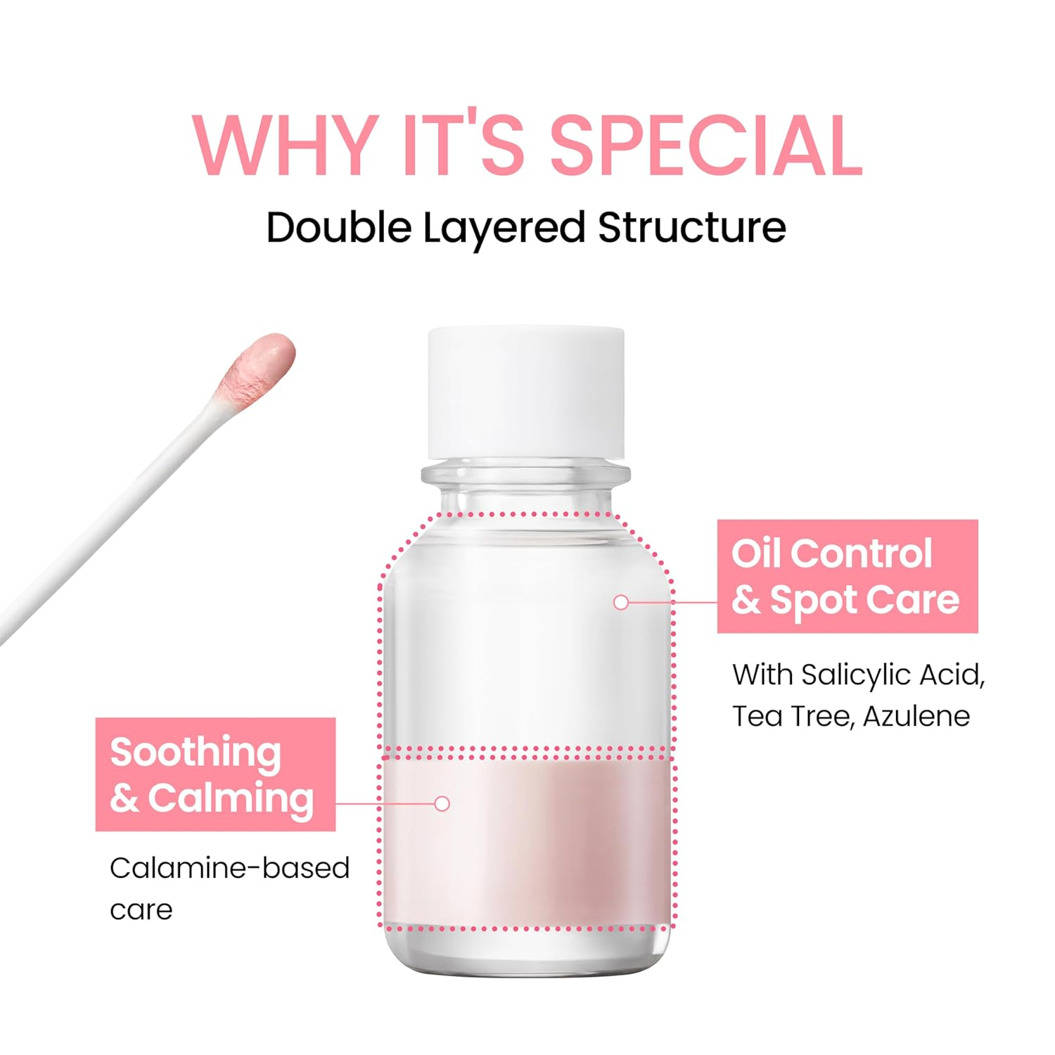 NEOGEN Dermalogy A-Clear Aid Soothing Pink Eraser (15ml)