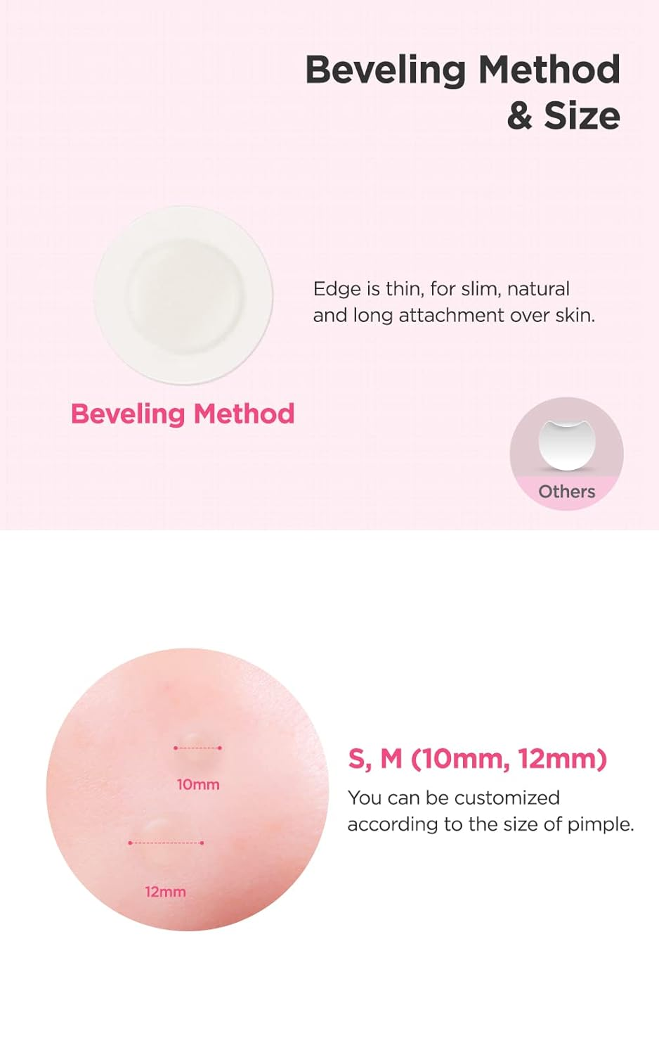 Neogen Dermalogy A Clear Soothing Clear Spot Patch