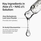 The Ordinary Aloe 2% + Nag 2% Solution