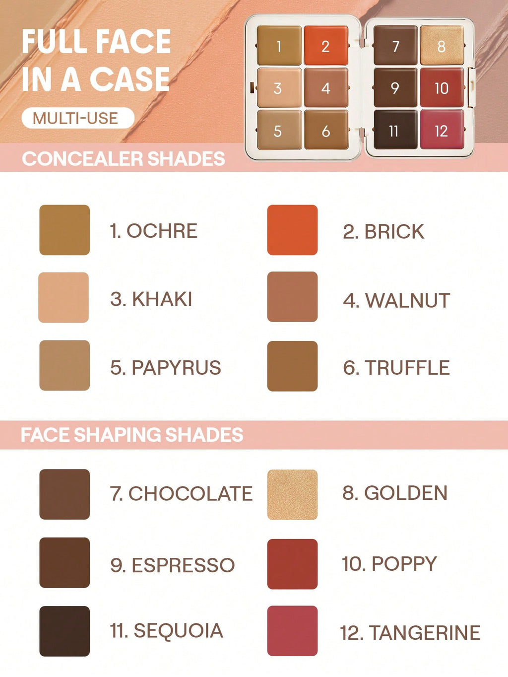 Sheglam All About That Face Multifunctional Face Palette