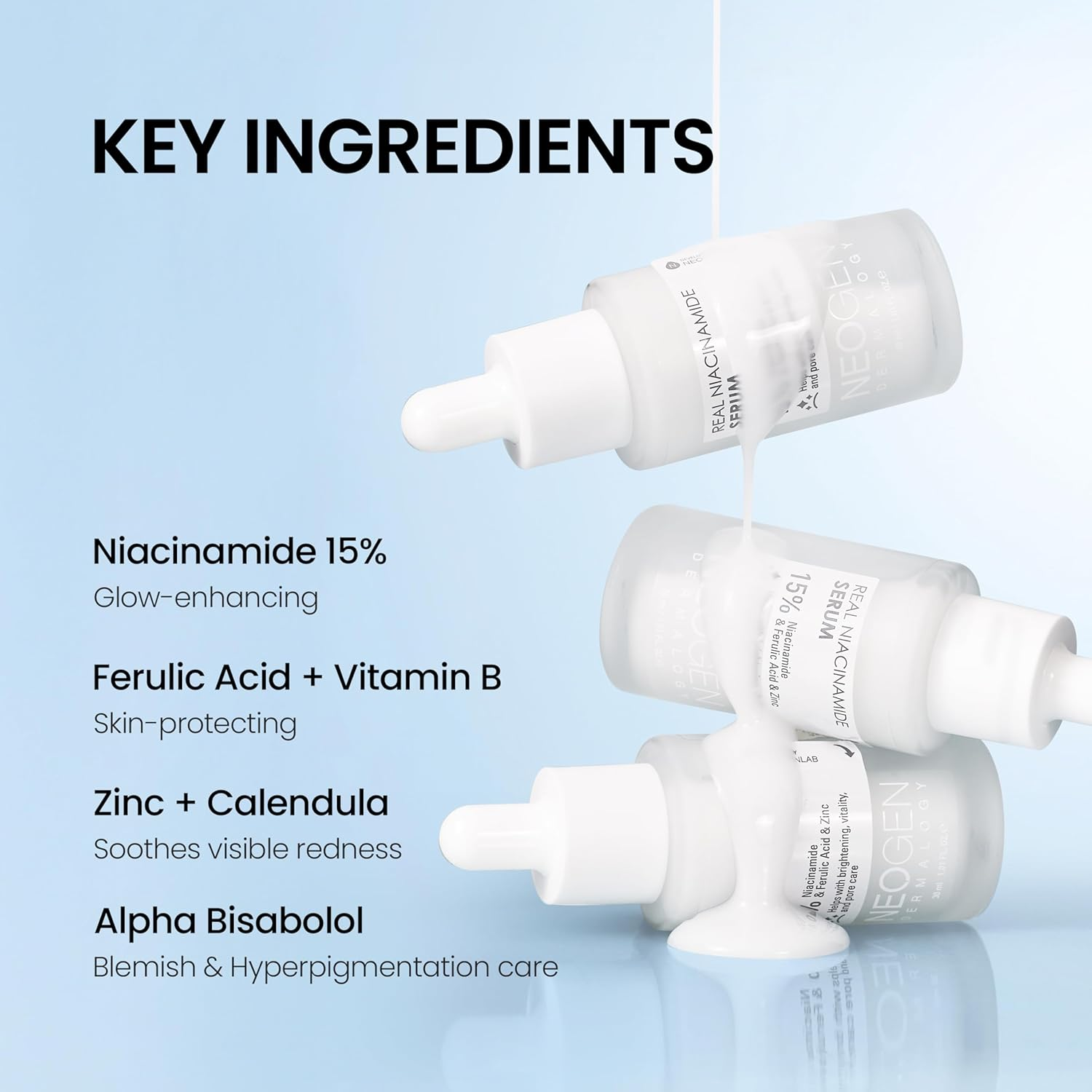 NEOGEN Dermalogy Real 15% Niacinamide Serum (10ml)