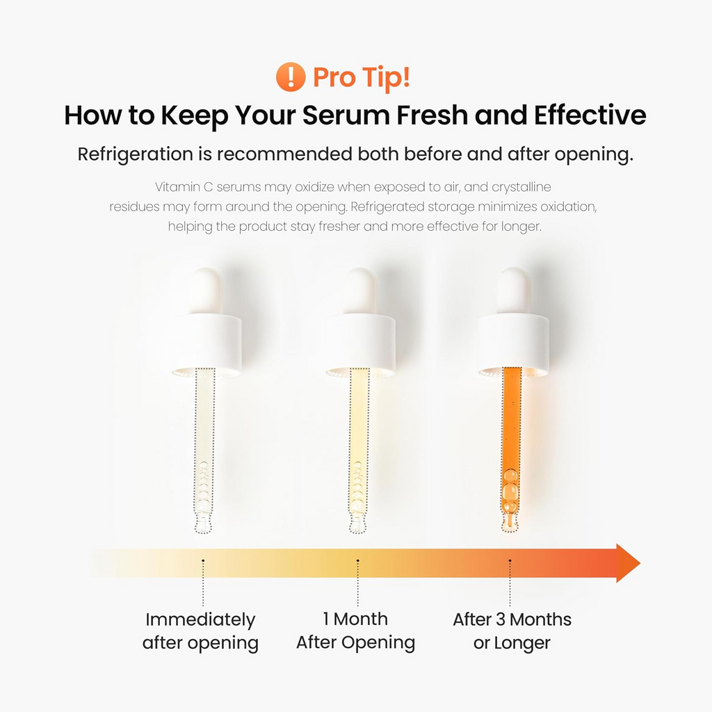 NEOGEN Dermalogy Real Vita C Serum 32G