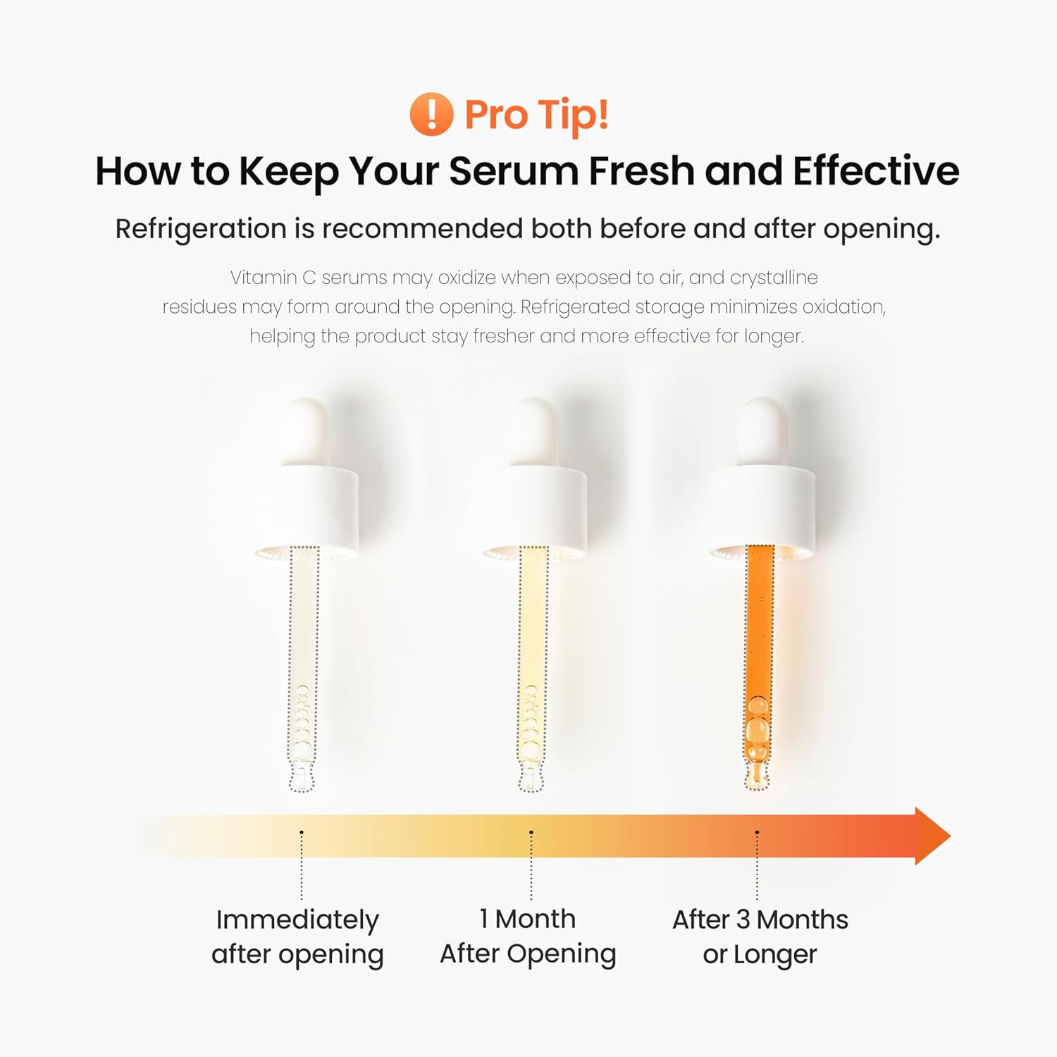 NEOGEN Dermalogy Real Vita C Serum 32G