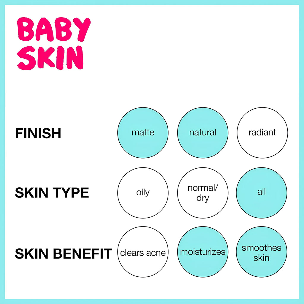 Maybelline Baby Skin Instant Pore Eraser Primer – Clear Pore-Minimizing Base