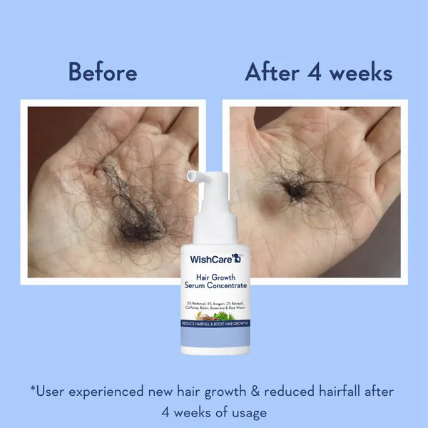 WishCare Hair Growth Serum