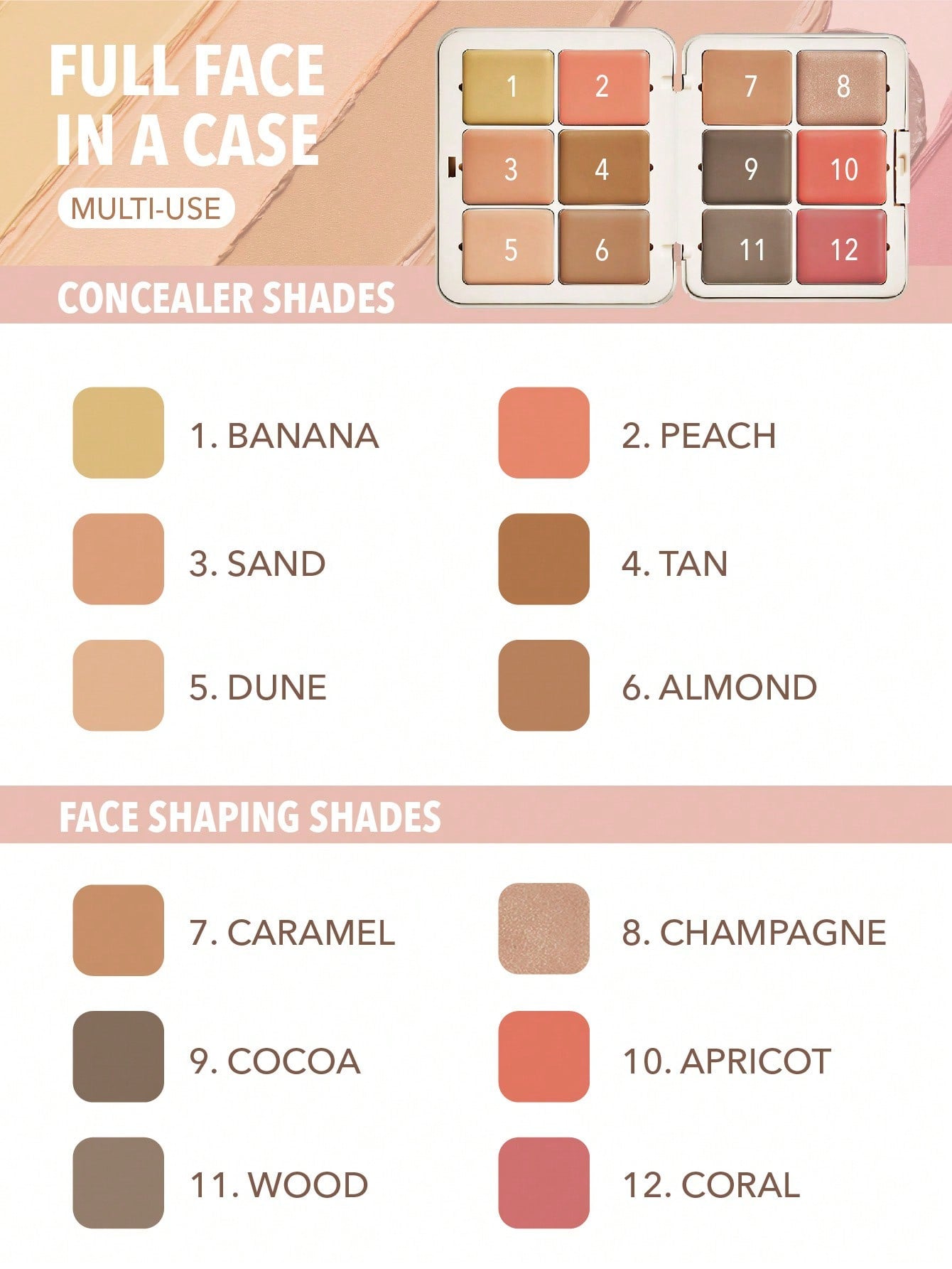 Sheglam All About That Face Multifunctional Face Palette