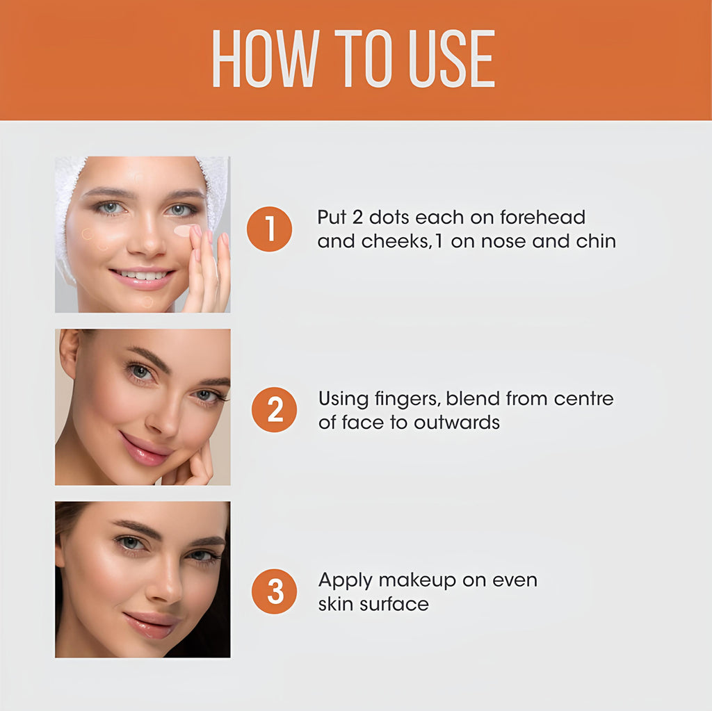 Swiss Beauty Pore Minimizer Primer with Vitamin C &amp; E – Oil Control 25ml