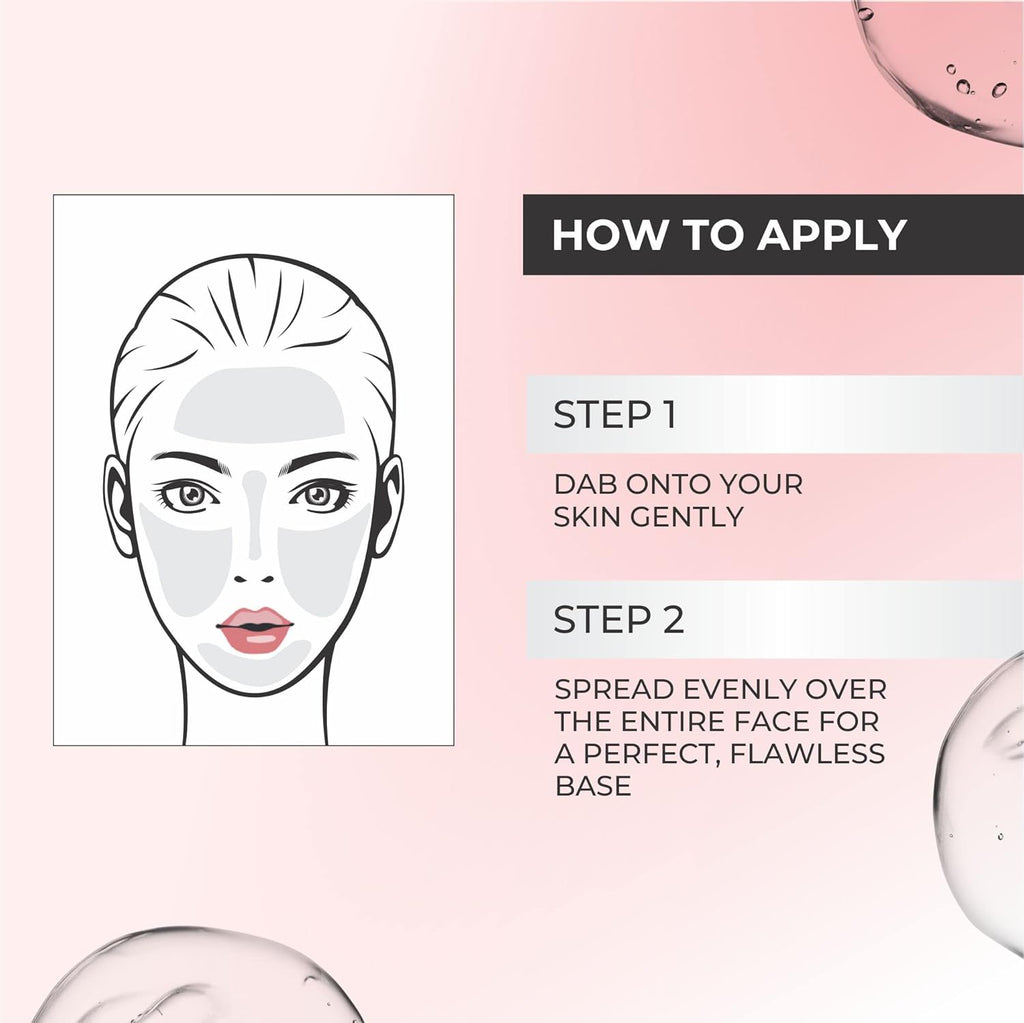 Swiss Beauty Makeup Primer Matte & Poreless Face Makeup – Waterproof Long-Lasting Base 30ml